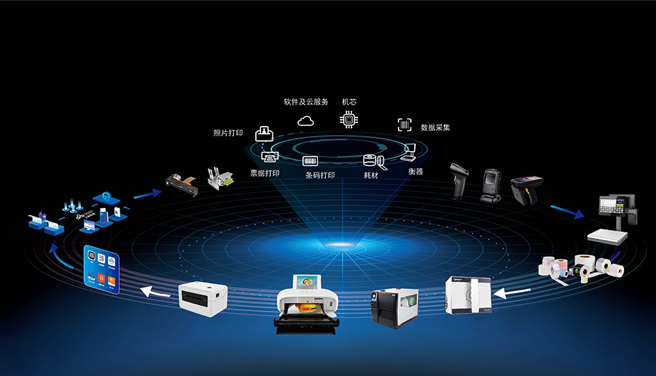 手机打印用ballbet贝博