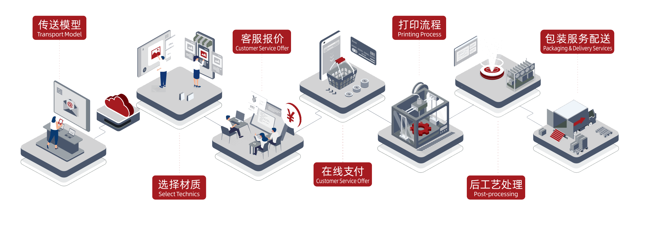 ballbet贝博(中国)艾弗森官方网站