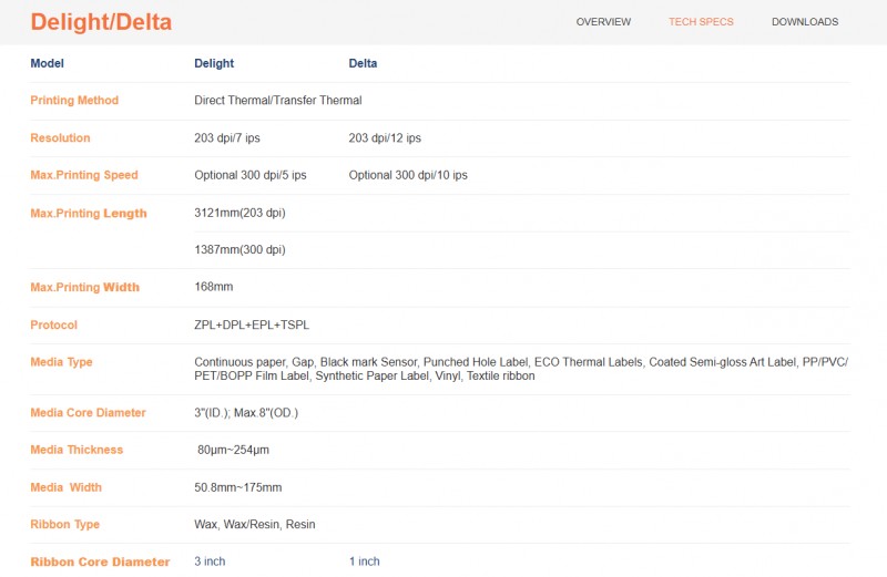 ballbet贝博Delight工业热转印打印机参数