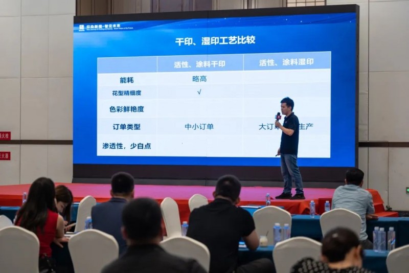 ballbet贝博 数码印花沙龙 (16)